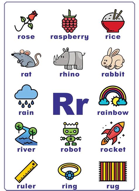 左邊是哪一邊|R和L哪個是左？哪個是右，「R」和「L」哪個是左右？